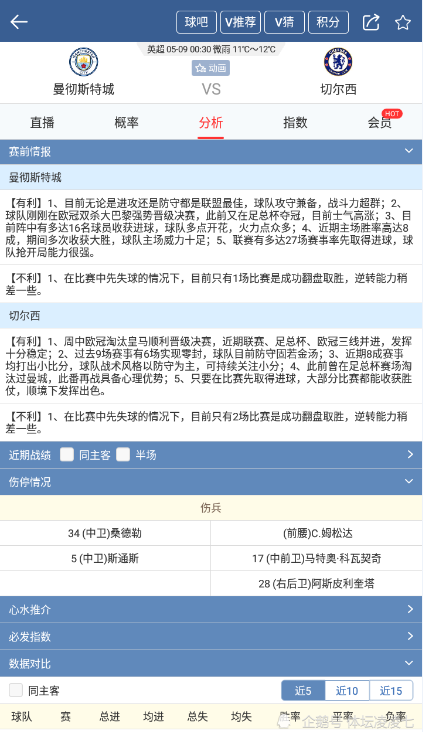  帕尔默任意球破门切尔西客场一球小胜伯恩茅斯重返前六